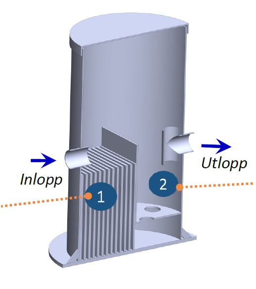 BioKube Efterpolering - Bild 2