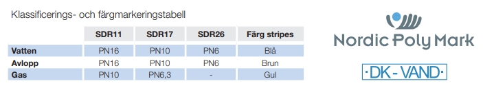 PEM slang 40mm 50m 2,4 brun hämtpris - Bild 2