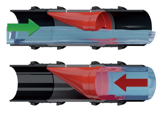 WaStop Standard Stål backventil 125mm - Bild 2