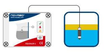 Novabo Squealer SET-001 (Slam) - Bild 3