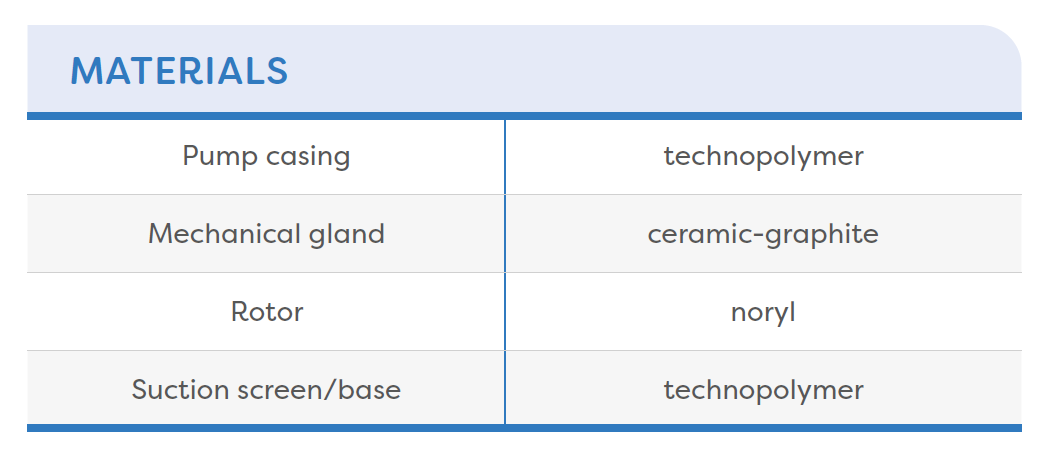 TIPI 400 AUTO - Bild 3