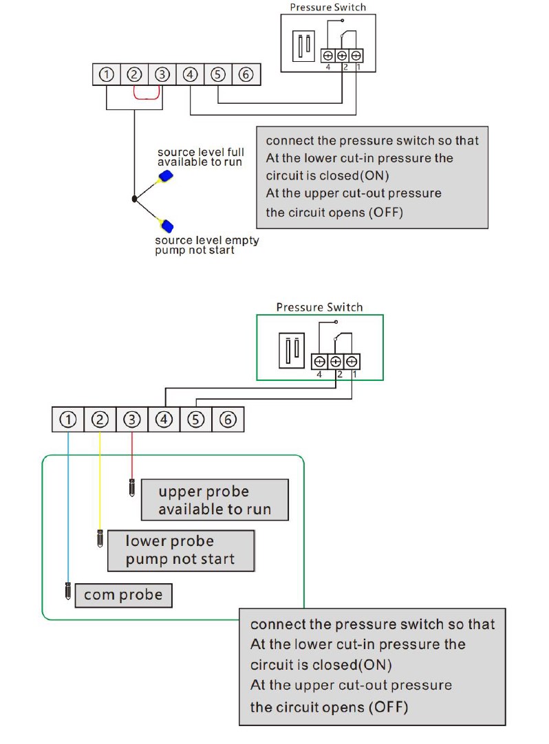 Smart Pump PCS31, Automatikskåp, 400V, 15KW - Bild 6