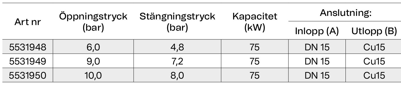 Safety valve tap water 9.0 bar - Image 3