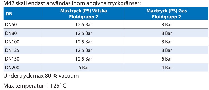 M42 Hankoppling av kardantyp med slangsockel, KVS 133 x 150 - Bild 3