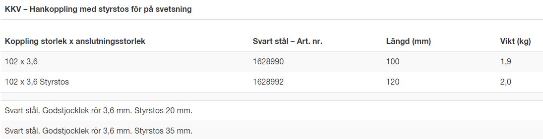 M42 Hankoppling av kardantyp för svetsning KKV 133x127 AL - Bild 6
