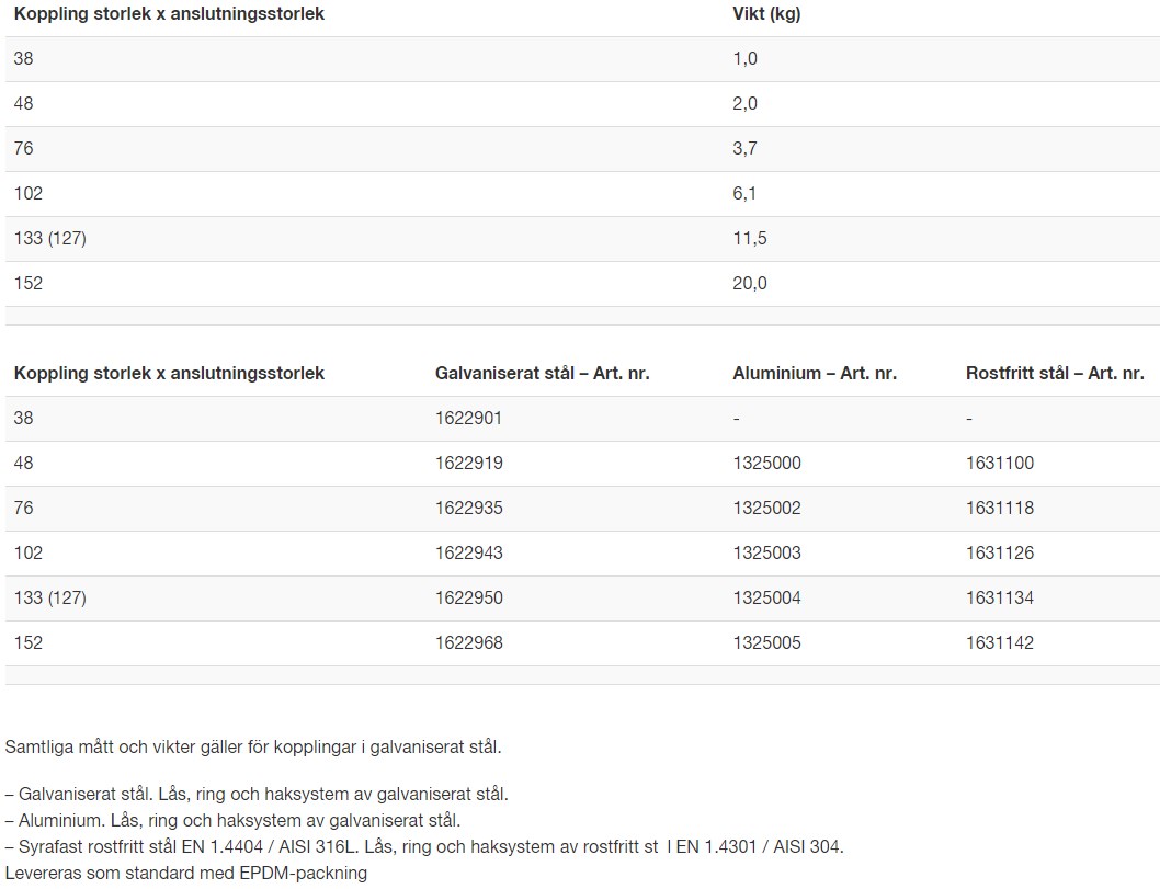 M42 Böj med han- och honkoppling av kardantyp KRKB 90° 133 (127) - Bild 3