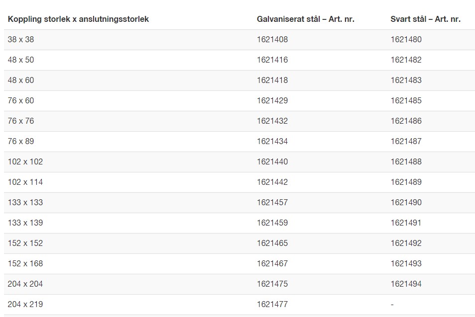 M42 Hankoppling av kardantyp för svetsning KKV 102x102, GS - Bild 6