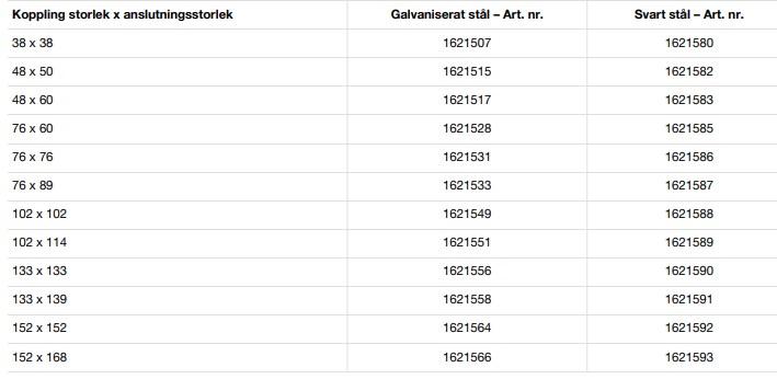 M42 Honkoppling av kardantyp för svetsning KKM 152x168, GS - Bild 3