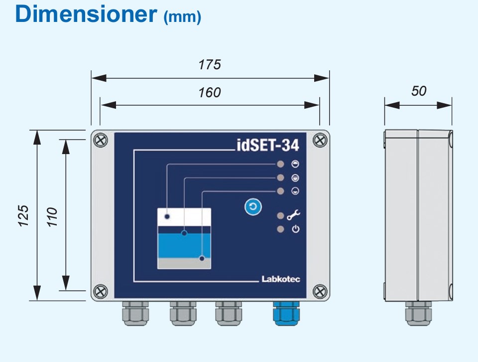 idSET-34 larmstyrenhet
