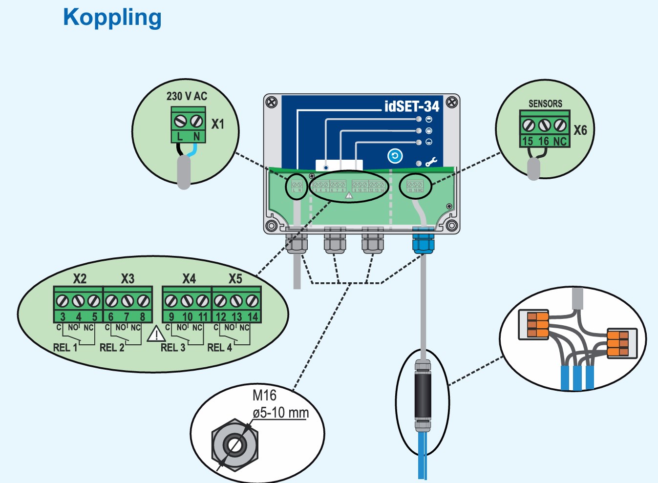 idSET-34 larmstyrenhet - Bild 7
