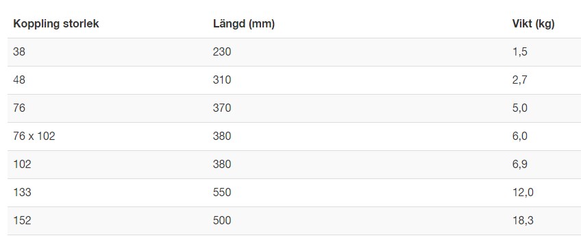 M42 transition piece with female couplings KK2M 102, GS, length 380mm - Image 3