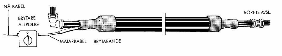 Polar tube connection and termination kit double 32/50mm - Image 3