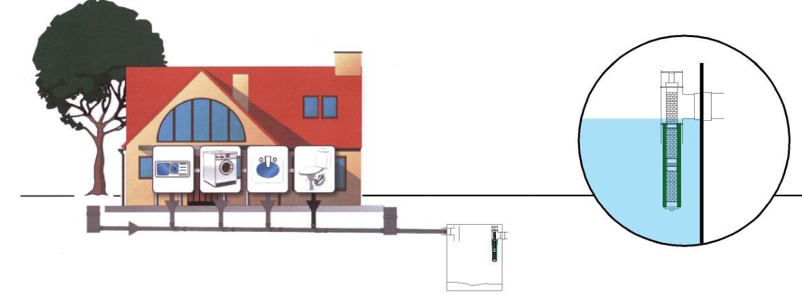 Matala sludge stop filter 360mm - Image 2