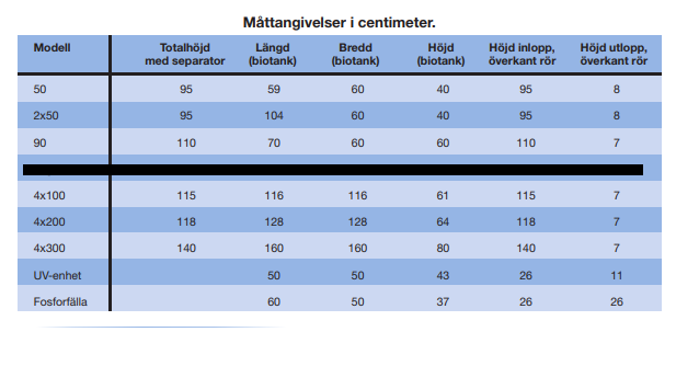 Aquatron 4x100 - Image 9