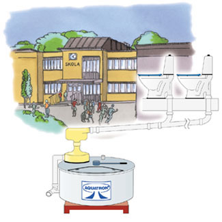 Aquatron 4x300 - Image 2