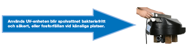 Aquatron UV-system - Bild 2