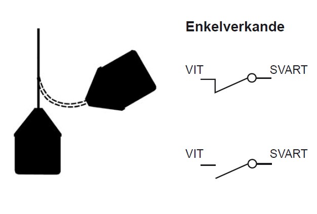Baga Nivåvippa typ NV enkelverkande - Bild 2