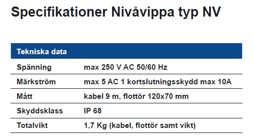 Baga Nivåvippa typ NV enkelverkande - Bild 3