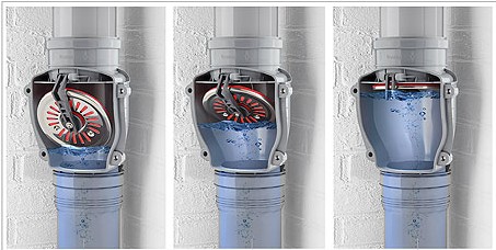 Backventil vertikalutförande 110mm - Bild 4