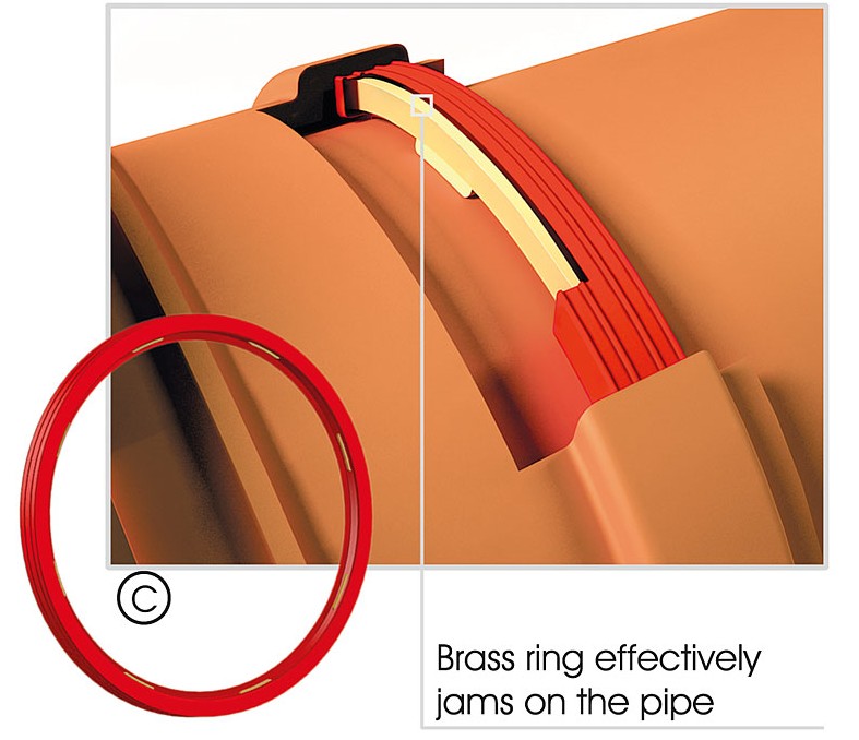Backventil Luckventiler 110mm - Bild 2