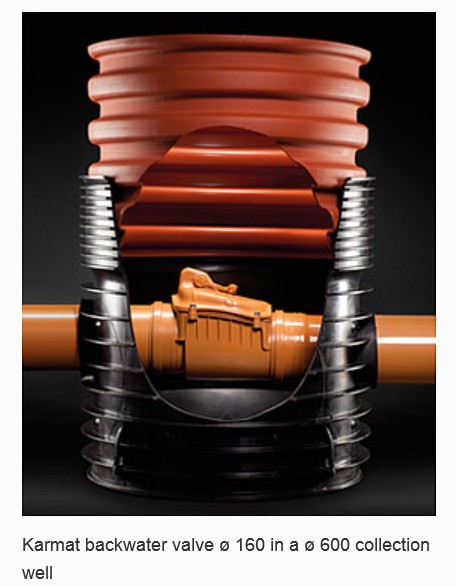 Backventil ZB-110mm - Bild 4