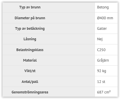 A1 Teleskop Gråjärn C250 - Bild 2