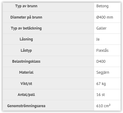 A1 Teleskop Flex - Bild 2