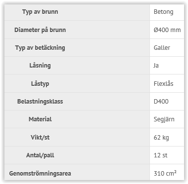 A1 Flytande Flex Segärn - Bild 3