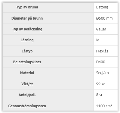 A2 Teleskop Flex - Bild 2