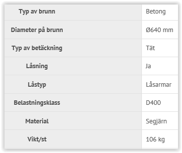 A640 Flytande Segjärn EVO Låsarmar D400 - Bild 2