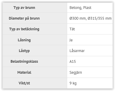 295-355 Tät Låsarmar A15 - Bild 2