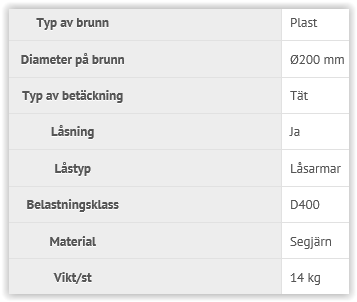 200/160 Rund Spolbrunn EVO Segjärn - Bild 3