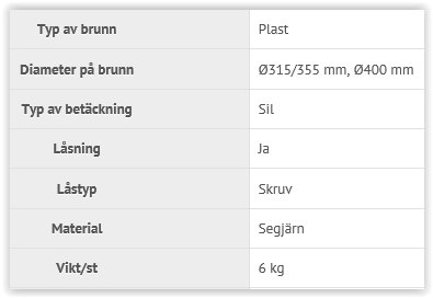 315 Kupolsil Låg Omonterad Segjärn - Bild 3
