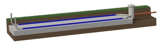 Infiltration package concrete 3x15m