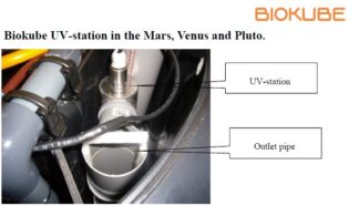 Biokube UV Pluto & Venus