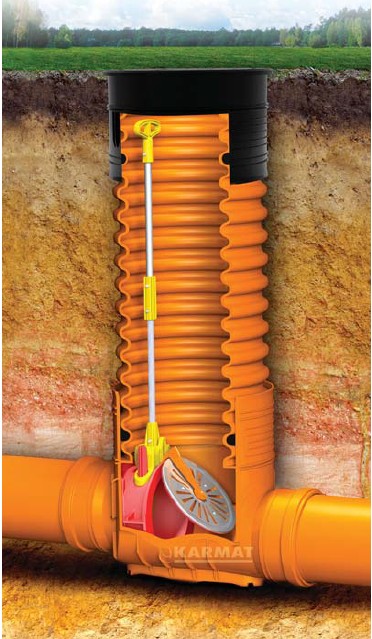 Backventilbrunn 200/400mm med hals & lock