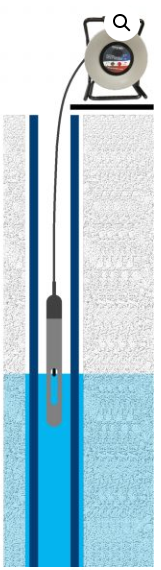 deep MAX mäter djupet av vattennivån i borrade brunnar 50 meter