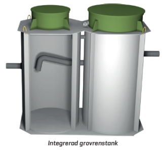 Topas plus 5 Duo with coarse cleaning tank