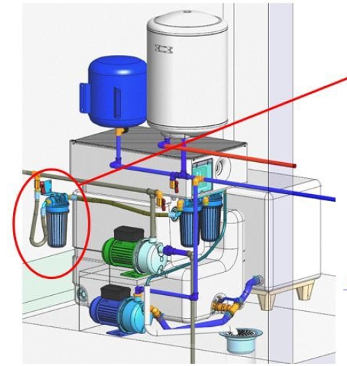 EMPRO-100 & Aquathor Distributionspump
