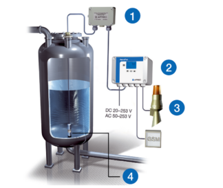 Afriso Variofox 24 nivåmätare med larm  medUltraljudsgivare