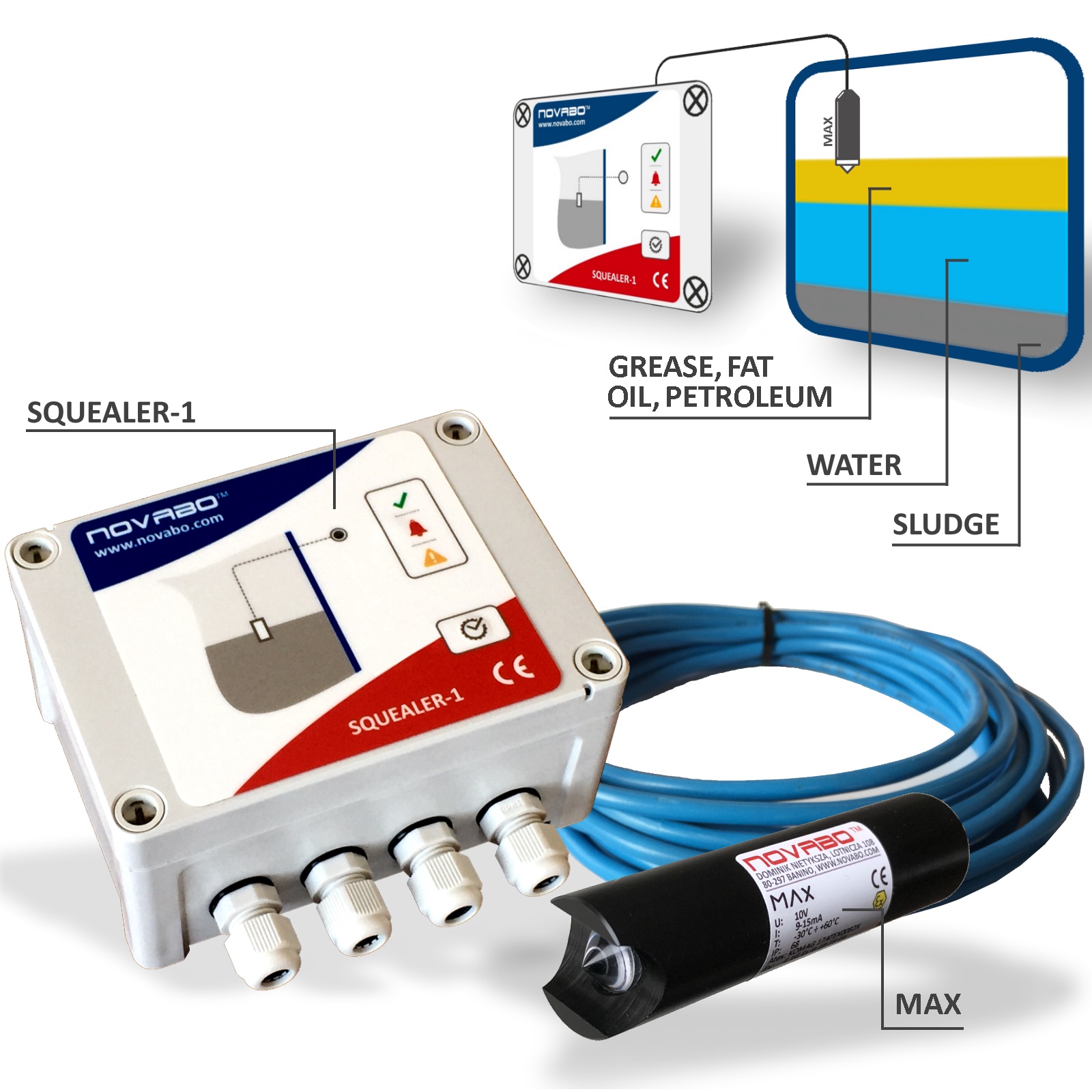 Novabo Squealer SET-100 (Högnivå)