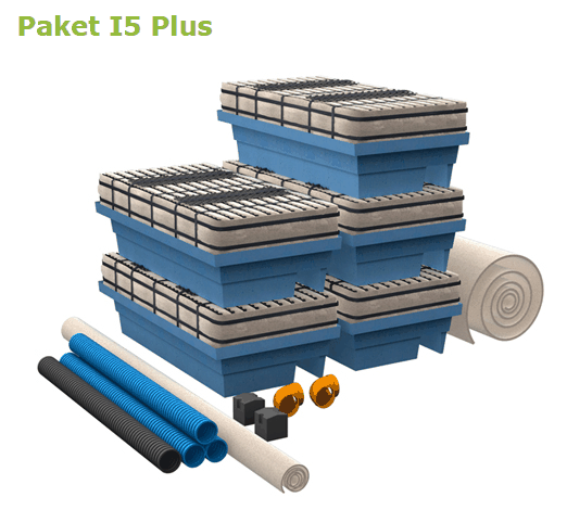 Fann Indrän I5 Plus 8m2 infiltration - Bild 2