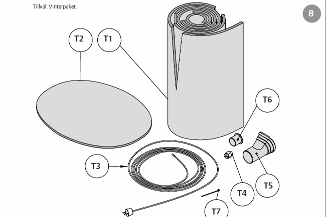 Uponor BDT easy Vinterpaket - Bild 2
