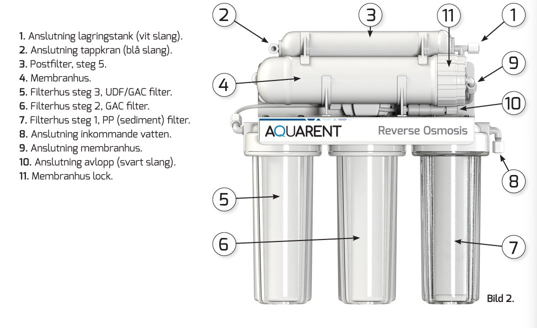 Aquarent RO-50 vattenfilter salt, flourid, uran, arsenik, nitrit, nitrat - Bild 6