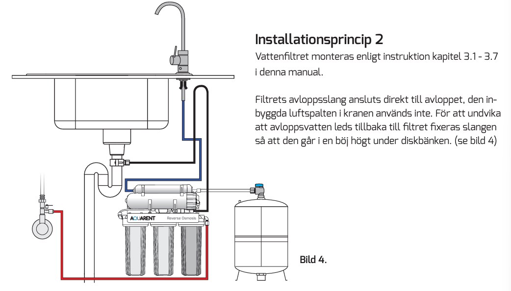 Aquarent RO-50 vattenfilter salt, flourid, uran, arsenik, nitrit, nitrat - Bild 4
