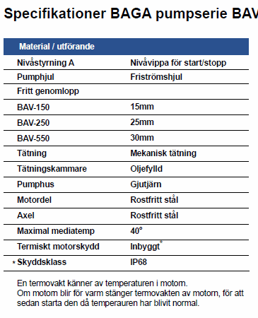 Baga BAV 250 R - Bild 4