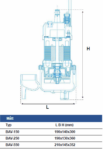 Baga BAV 250 R - Bild 3