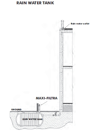 STUDOR Maxi-Filtra carbon filter odor trap - Image 8