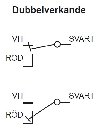 Baga Nivåvippa med vikt, kopplas enkel eller dubbelverkande - Bild 3