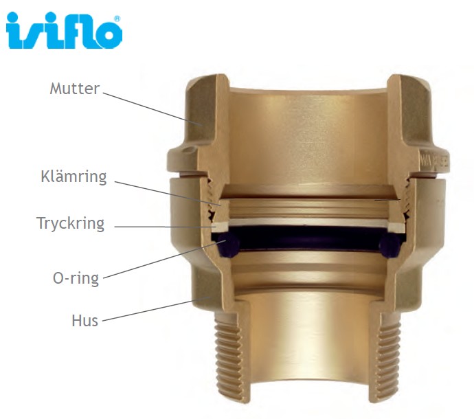 Isiflo Rak 100 coupling 40x28 with support sleeve - Image 2